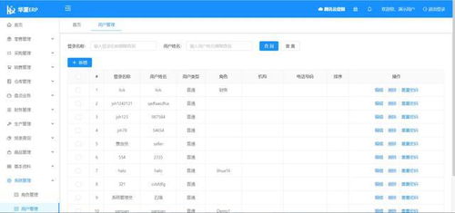 一个拿来即用的springboot开源erp系统,赶紧学习收藏了